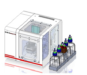 Multi-Parameter Analysegerät